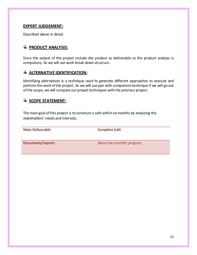 Coffee house project report Coffee house project report